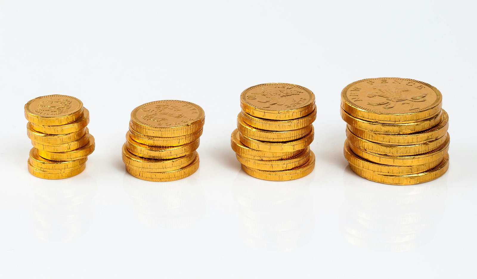 Profitability Profitability